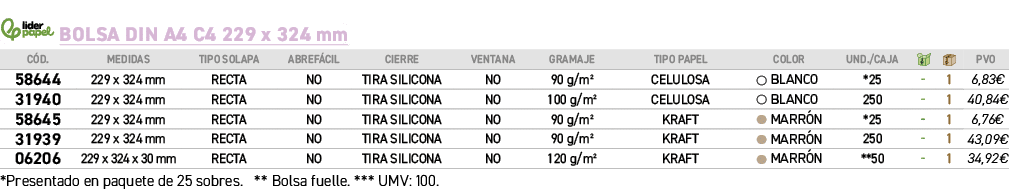 ￼ ﻿Bolsa din A4 C4 229 x 324 mm﻿ *Presentado en paquete de 25 sobres. ** Bolsa fuelle. *** UMV: 100.