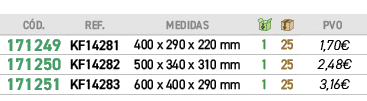 ﻿C D.,﻿REF.,﻿Medidas,￼,￼,﻿PVO,﻿﻿﻿171249﻿,﻿﻿KF14281﻿,﻿﻿400 x 290 x 220 mm﻿,﻿1﻿,﻿25﻿,﻿﻿1,70€﻿,﻿﻿﻿171250﻿,﻿﻿KF14282﻿,﻿﻿...