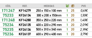 C D.,REF.,Medidas,￼,￼,﻿PVO,﻿171247﻿,﻿KF14279﻿,﻿250 x 150 x 100 mm﻿,﻿1﻿,﻿25﻿,﻿﻿0,61€﻿,﻿75233﻿,﻿KF26134﻿,﻿300 x 200 x 1...