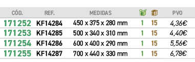 ﻿C D.,﻿REF.,﻿Medidas,￼,￼,﻿PVO,﻿﻿﻿171252﻿,﻿﻿KF14284﻿,﻿﻿450 x 375 x 280 mm﻿,﻿1﻿,﻿15﻿,﻿﻿4,36€﻿,﻿﻿﻿171253﻿,﻿﻿KF14285﻿,﻿﻿...