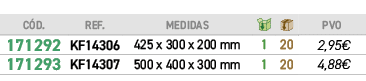﻿C D.,﻿REF.,﻿Medidas,￼,￼,﻿PVO,﻿﻿﻿171292﻿,﻿﻿KF14306﻿,﻿﻿425 x 300 x 200 mm﻿,﻿1﻿,﻿20﻿,﻿﻿2,95€﻿,﻿﻿﻿171293﻿,﻿﻿KF14307﻿,﻿﻿...