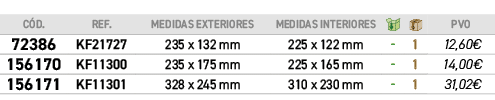 C D.,REF.,Medidas exteriores,MEDIDAS interiores,￼,￼,﻿PVO,﻿72386﻿,﻿KF21727﻿,﻿235 x 132 mm﻿,﻿225 x 122 mm﻿,﻿ ﻿,﻿1﻿,﻿12,...