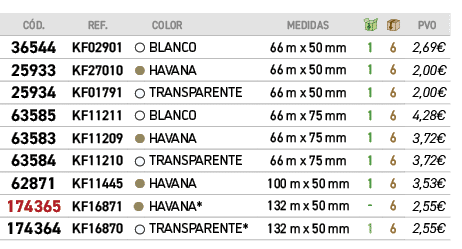 ﻿C D.,﻿REF., ,﻿COLOR,﻿Medidas,￼,￼,﻿PVO,﻿﻿36544﻿,﻿﻿KF02901﻿,●,﻿﻿BLANCO﻿,﻿﻿66 m x 50 mm﻿,﻿1﻿,﻿6﻿,﻿﻿2,69€﻿,﻿﻿25933﻿,﻿﻿K...