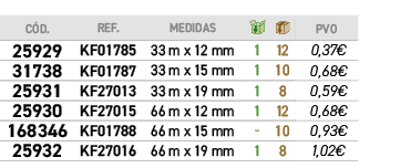 ﻿C D.,﻿REF.,﻿Medidas,￼,￼,﻿PVO,﻿﻿25929﻿,﻿﻿KF01785﻿,﻿﻿33 m x 12 mm﻿,﻿1﻿,﻿12﻿,﻿﻿0,37€﻿,﻿﻿31738﻿,﻿﻿KF01787﻿,﻿﻿33 m x 15 ...