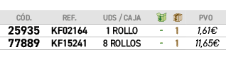 ﻿C D.,﻿REF.,﻿UDS / CAJA,￼,￼,﻿PVO,﻿﻿25935﻿,﻿﻿KF02164﻿,﻿﻿1 ROLLO﻿,﻿ ﻿,﻿1﻿,﻿﻿1,61€﻿,﻿﻿77889﻿,﻿﻿KF15241﻿,﻿﻿8 ROLLOS﻿,﻿ ﻿...