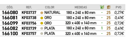 ﻿C D.,﻿REF., ,﻿COLOR,﻿Medidas,￼,￼,﻿PVO,﻿166080﻿,﻿﻿KF03737﻿,●,﻿﻿﻿NATURAL﻿,﻿﻿﻿180 x 240 x 80 mm﻿,﻿ ﻿,﻿25﻿,﻿0,27€﻿,﻿166...