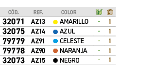 ﻿C D.,﻿REF., ,﻿COLOR,￼,￼,﻿﻿﻿32071﻿,﻿﻿AZ13﻿,●,﻿﻿AMARILLO﻿,﻿ ﻿,﻿1﻿,﻿﻿﻿32075﻿,﻿﻿AZ14﻿,●,﻿﻿AZUL﻿,﻿ ﻿,﻿1﻿,﻿﻿﻿79779﻿,﻿﻿AZ9...