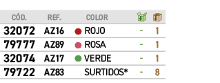 ﻿C D.,﻿REF., ,﻿COLOR,￼,￼,﻿﻿﻿32072﻿,﻿﻿AZ16﻿,●,﻿﻿ROJO﻿,﻿ ﻿,﻿1﻿,﻿﻿﻿79777﻿,﻿﻿AZ89﻿,●,﻿﻿ROSA﻿,﻿ ﻿,﻿1﻿,﻿﻿﻿32074﻿,﻿﻿AZ17﻿,●...