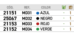 ﻿C D.,﻿REF., ,﻿COLOR,￼,￼,﻿﻿﻿21151﻿,﻿﻿MD31﻿,●,﻿﻿AZUL﻿,﻿ ﻿,﻿1﻿,﻿﻿﻿25067﻿,﻿﻿MD32﻿,●,﻿﻿NEGRO﻿,﻿ ﻿,﻿1﻿,﻿﻿﻿21153﻿,﻿﻿MD33﻿,...