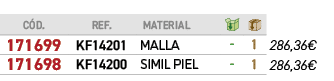 ﻿C D.,REF.,﻿material,￼,￼,﻿PVO,﻿﻿﻿171699﻿,﻿KF14201﻿,﻿﻿MALLA﻿,﻿ ﻿,﻿1﻿,﻿﻿286,36€﻿,﻿﻿﻿171698﻿,﻿KF14200﻿,﻿﻿SIMIL PIEL﻿,﻿ ...