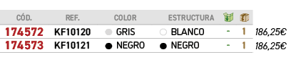 ﻿C D.,REF.,,COLOR,,ESTRUCTURA,￼,￼,﻿PVO,﻿﻿﻿174572﻿,﻿KF10120﻿,●,﻿GRIS﻿,●,﻿BLANCO﻿,﻿ ﻿,﻿1﻿,﻿﻿186,25€﻿,﻿174573﻿,﻿KF10121...