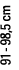 91 98,5 cm