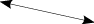GraphicLine