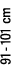 91 101 cm