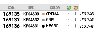 ﻿C D.,﻿REF.,,﻿COLOR,￼,￼,﻿PVO,﻿﻿﻿169135﻿,﻿﻿KF04630﻿,●,﻿﻿CREMA﻿,﻿ ﻿,﻿1﻿,﻿﻿150,94€﻿,﻿﻿﻿169137﻿,﻿﻿KF04632﻿,●,﻿﻿GRIS﻿,﻿ ﻿...