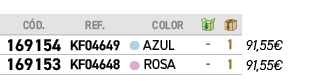 ﻿C D.,﻿REF.,,﻿COLOR,￼,￼,﻿PVO,﻿﻿﻿169154﻿,﻿﻿KF04649﻿,●,﻿﻿AZUL﻿,﻿ ﻿,﻿1﻿,﻿﻿91,55€﻿,﻿﻿﻿169153﻿,﻿﻿KF04648﻿,●,﻿﻿ROSA﻿,﻿ ﻿,﻿...