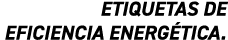 ETIQUETAS DE EFICIENCIA ENERG TICA.