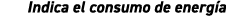 Indica el consumo de energ a