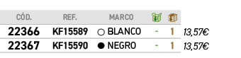 C D.,REF., ,MARCO,￼,￼,﻿,﻿﻿22366﻿,KF15589,●,﻿BLANCO﻿,﻿ ﻿,﻿1﻿,﻿﻿13,57€﻿,﻿﻿22367﻿,KF15590,●,﻿NEGRO﻿,﻿ ﻿,﻿1﻿,﻿﻿13,57€﻿