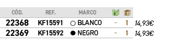 C D.,REF., ,MARCO,￼,￼,﻿,﻿22368﻿,﻿KF15591﻿,●,﻿BLANCO﻿,﻿ ﻿,﻿1﻿,﻿﻿14,93€﻿,﻿22369﻿,﻿KF15592﻿,●,﻿NEGRO﻿,﻿ ﻿,﻿1﻿,﻿﻿14,93€﻿