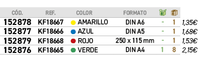 ﻿C D.,﻿REF., ,﻿COLOR,﻿FORMATO,￼,￼,﻿,﻿﻿﻿152878﻿,﻿﻿KF18667﻿,●,﻿﻿AMARILLO﻿,﻿﻿DIN A6﻿,﻿ ﻿,﻿1﻿,﻿﻿1,35€﻿,﻿﻿﻿152877﻿,﻿﻿KF18...