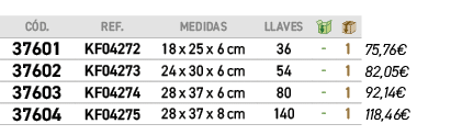 C D.,REF.,MEDIDAS,LLAVES,￼,￼,﻿,﻿﻿37601﻿,KF04272,﻿18 x 25 x 6 cm﻿,36,﻿ ﻿,﻿1﻿,﻿﻿75,76€﻿,﻿﻿37602﻿,KF04273,﻿24 x 30 x 6 c...