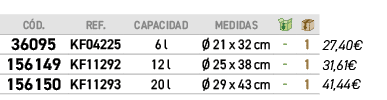 ﻿C D.,﻿REF.,﻿Capacidad,﻿medidas,￼,￼,﻿PVO,﻿﻿﻿36095﻿,﻿﻿KF04225﻿,﻿﻿6 l﻿,﻿﻿ 21 x 32 cm﻿,﻿ ﻿,﻿1﻿,﻿﻿27,40€﻿,﻿﻿﻿156149﻿,﻿﻿...