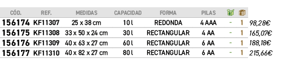 ﻿C D.,﻿REF.,﻿Medidas,﻿Capacidad,﻿forma,pilas,￼,￼,﻿PVO,﻿﻿﻿156174﻿,﻿﻿KF11307﻿,﻿﻿25 x 38 cm﻿,﻿﻿10 l﻿,﻿redonda﻿﻿,﻿4 AAA﻿...