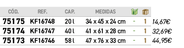 C D.,REF.,CAP.,MEDIDAS,￼,￼,﻿,﻿75175﻿,KF16748,20 l,﻿34 x 45 x 24 cm﻿,﻿ ﻿,﻿1﻿,﻿﻿14,67€﻿,﻿75174﻿,KF16747,40 l,﻿41 x 61 x...