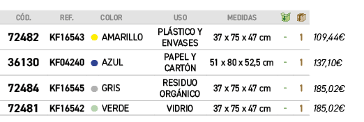 ﻿C D.,﻿REF.,,﻿COLOR,﻿USO,﻿Medidas,￼,￼,﻿PVO,﻿﻿﻿72482﻿,﻿﻿KF16543﻿,●,﻿﻿AMARILLO﻿,﻿﻿PL STICO Y ENVASES﻿,﻿﻿37 x 75 x 47 c...