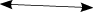 GraphicLine