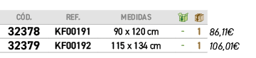 C D.,REF.,MEDIDAS,￼,￼,﻿,﻿﻿32378﻿,KF00191,﻿90 x 120 cm﻿,﻿ ﻿,﻿1﻿,﻿﻿86,11€﻿,﻿﻿32379﻿,KF00192,﻿115 x 134 cm﻿,﻿ ﻿,﻿1﻿,﻿﻿10...