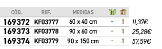 ﻿C D.,﻿REF.,﻿Medidas,￼,￼,﻿PVO,﻿﻿﻿169372﻿,﻿﻿KF03777﻿,﻿﻿60 x 40 cm﻿,﻿ ﻿,﻿1﻿,﻿﻿11,37€﻿,﻿﻿﻿169373﻿,﻿﻿KF03778﻿,﻿﻿90 x 60 ...