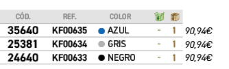 C D.,REF., ,COLOR,￼,￼,﻿,﻿﻿35640﻿,KF00635,●,﻿AZUL﻿,﻿ ﻿,﻿1﻿,﻿﻿90,94€﻿,﻿﻿25381﻿,KF00634,●,﻿GRIS﻿,﻿ ﻿,﻿1﻿,﻿﻿90,94€﻿,﻿﻿246...