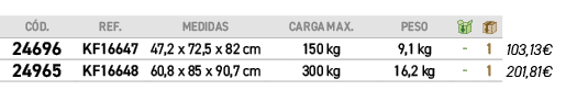 C D.,ref.,﻿medidas,CARGA MAX.,PESO,￼,￼,﻿,﻿﻿24696﻿,﻿KF16647﻿,﻿﻿47,2 x 72,5 x 82 cm﻿,150 kg,9,1 kg,﻿ ﻿,﻿1﻿,﻿﻿103,13€﻿,﻿...