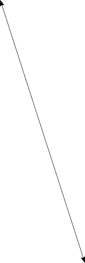 GraphicLine