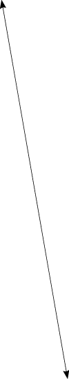 GraphicLine