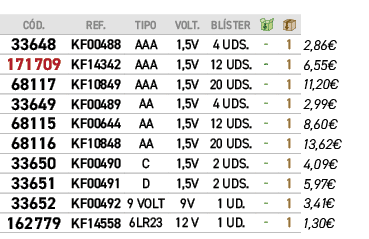 ﻿C D.,﻿REF.,﻿TIPO,﻿VOLT.,﻿BL STER,￼,￼,﻿PVO,﻿﻿﻿33648﻿,﻿﻿KF00488﻿,﻿﻿AAA﻿,﻿﻿1,5V﻿,﻿﻿4 UDS.﻿,﻿ ﻿,﻿1﻿,﻿﻿2,86€﻿,﻿171709﻿,﻿...