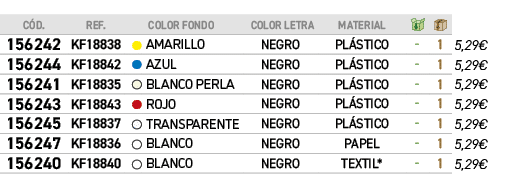 ﻿C D.,﻿REF., ,﻿COLOR FONDO,﻿COLOR LETRA,﻿MATERIAL,￼,￼,﻿PVO,﻿﻿﻿156242﻿,﻿﻿KF18838﻿,●,﻿﻿AMARILLO﻿,﻿﻿NEGRO﻿,﻿﻿PL STICO﻿,...