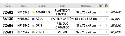 ﻿C D.,﻿REF.,,﻿COLOR,﻿USO,﻿Medidas,￼,￼,﻿PVO,﻿﻿﻿72482﻿,﻿﻿KF16543﻿,●,﻿﻿AMARILLO﻿,﻿﻿PL STICO Y ENVASES﻿,﻿﻿37 x 75 x 47 c...