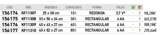 ﻿C D.,﻿REF.,﻿Medidas,﻿Capacidad,﻿forma,pilas,￼,￼,﻿PVO,﻿﻿156174﻿,﻿﻿KF11307﻿,﻿﻿25 x 38 cm﻿,﻿﻿10 l﻿,﻿REDONDA﻿,﻿3,7 V*﻿,...