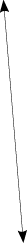 GraphicLine