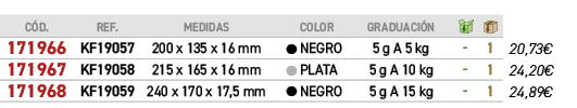 ﻿C D.,﻿REF.,medidas,,color,graduaci n,￼,￼,﻿PVO,﻿﻿171966﻿,﻿﻿KF19057﻿,﻿200 x 135 x 16 mm﻿,﻿￼,﻿NEGRO﻿,﻿5 g A 5 kg﻿,﻿ ﻿,...