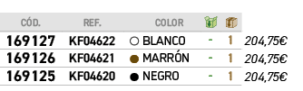 ﻿C D.,REF.,,﻿COLOR,￼,￼,﻿PVO,﻿﻿﻿169127﻿,﻿KF04622﻿,●,﻿﻿BLANCO﻿,﻿ ﻿,﻿1﻿,﻿﻿204,75€﻿,﻿﻿﻿169126﻿,﻿KF04621﻿,●,﻿﻿MARR N﻿,﻿ ﻿...