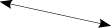 GraphicLine