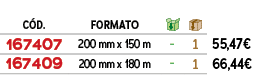 ﻿C D.,formato,￼,￼,﻿PVO,﻿﻿﻿167407﻿,﻿200 mm x 150 m﻿,﻿ ﻿,﻿1﻿,﻿﻿55,47€﻿,﻿﻿﻿167409﻿,﻿200 mm x 180 m﻿,﻿ ﻿,﻿1﻿,﻿﻿66,44€﻿