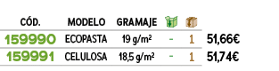 ﻿C D.,﻿MODELO,gramaje,￼,￼,﻿PVO,﻿﻿﻿159990﻿,﻿﻿ECOPASTA﻿,﻿19 g/m²﻿,﻿ ﻿,﻿1﻿,﻿﻿51,66€﻿,﻿﻿﻿159991﻿,﻿﻿CELULOSA﻿,﻿18,5 g/m²﻿...