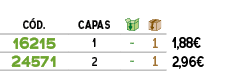 C D.,CAPAS,￼,￼,﻿,﻿16215﻿,﻿1﻿,﻿ ﻿,﻿1﻿,﻿﻿1,88€﻿,﻿24571﻿,﻿2﻿,﻿ ﻿,﻿1﻿,﻿﻿2,96€﻿