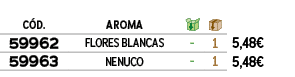 ﻿C D.,﻿AROMA,￼,￼,﻿PVO,﻿﻿﻿59962﻿,﻿﻿FLORES BLANCAS﻿,﻿ ﻿,﻿1﻿,﻿﻿5,48€﻿,﻿﻿﻿59963﻿,﻿﻿NENUCO﻿,﻿ ﻿,﻿1﻿,﻿﻿5,48€﻿