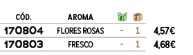 ﻿C D.,aroma,￼,￼,﻿PVO,﻿170804﻿,﻿FLORES ROSAS﻿,﻿ ﻿,﻿1﻿,﻿4,57€﻿,﻿﻿﻿170803﻿,﻿FRESCO﻿,﻿ ﻿,﻿1﻿,﻿﻿4,68€﻿